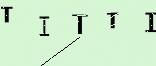 Captcha Image: you will need to recognize the text in it.